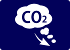 CO2削減に対策効果