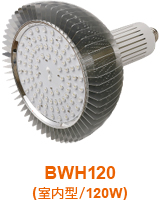 BWH120(室内型)