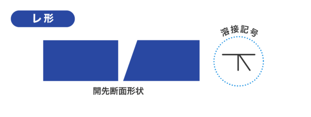 レ形開先